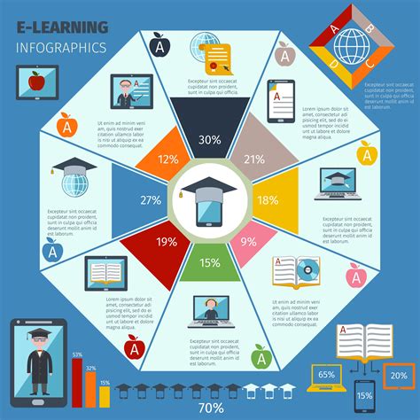 E-learning Infographics Set 469918 Vector Art at Vecteezy