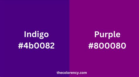 Indigo Color Images