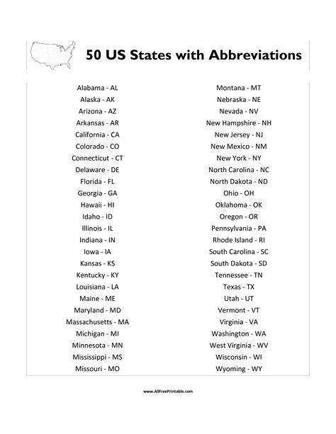 List Of U.s States