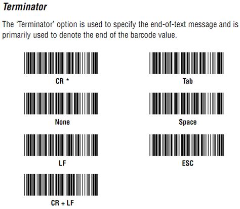 microsoft office - Excel Spreadsheet for Barcode Scanning - Super User