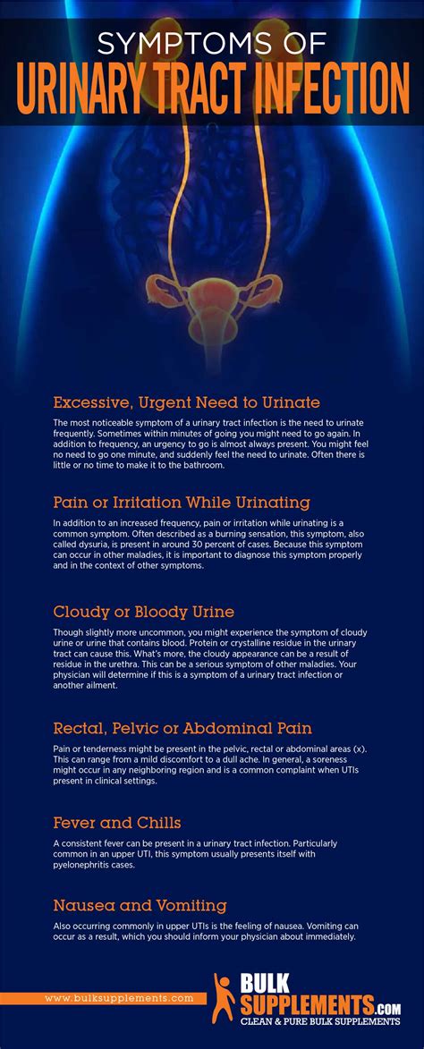 Urinary Tract Infection (UTI): Symptoms, Causes and Treatment