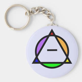 Therian / Otherkin Keychain