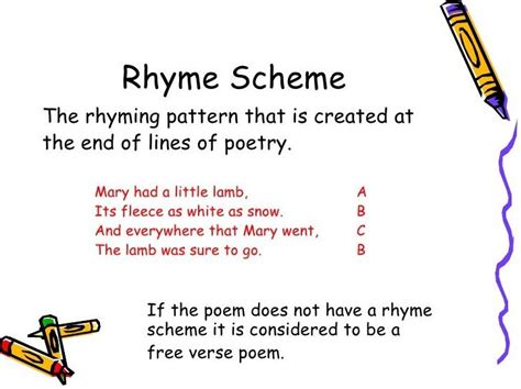 Iteducationlearning | Rhyme scheme, Rhymes, Rhyme scheme examples