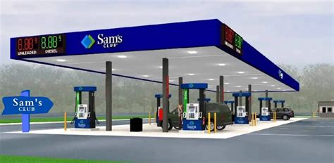 A Comprehensive Guide to Sam's Club Gas Prices 2024