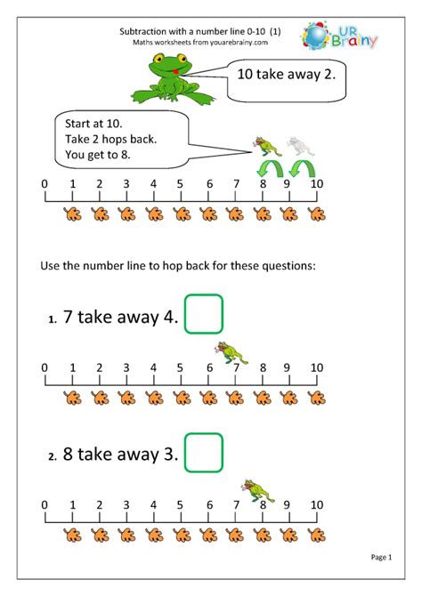 Subtraction with a number line (1) - Subtraction in Year 1 (age 5-6) by URBrainy.com