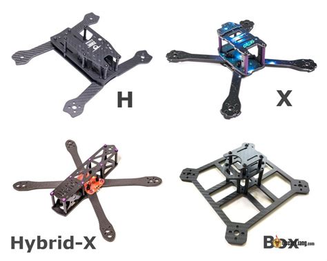 What to Consider in FPV Drone Frames and Top Recommendations - Oscar Liang