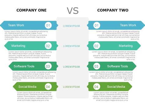 Company Comparison Chart PowerPoint Template