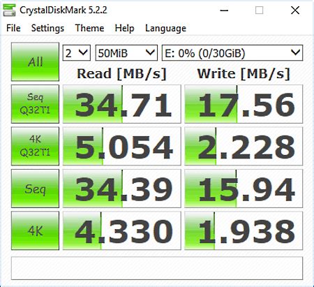 [Tutorial] How to Check USB Flash Drive Speed on Windows?