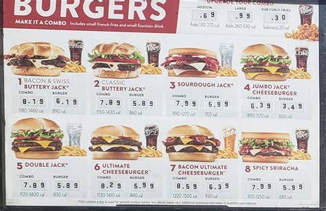 The 2020 menu has crisp, small lettering, much like Carl's Jr's 2020 menu. The Spicy Sriracha is ...