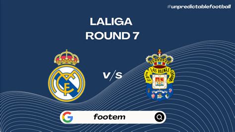 LaLiga: Real Madrid vs Las Palmas Preview, Schedule & Confirmed Lineups ...