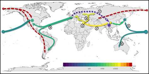 Worldwide migration patterns hypothesis over time and throughout the... | Download Scientific ...