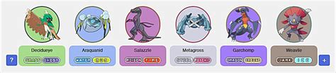 The Best Teams for Pokemon Sun and Moon (And How to Catch Them) | Pokemon Sun and Moon