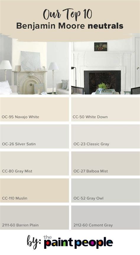 List of top 10 Benjamin Moore Light Neutrals by The Paint People | Warm ...