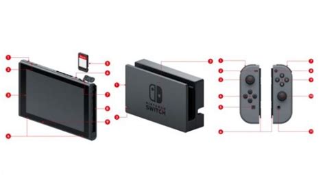 Nintendo Switch: The Full Technical Specs Outlined - theGeek.games