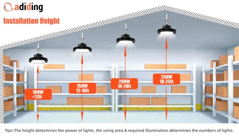 How to install high bay led lights?