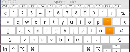 Mac has wrong Spanish keyboard layout – Unix Server Solutions