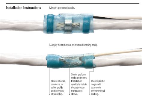 What is a Solder Sleeve? - SEA Wire and Cable