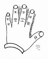 Printable Hand Coloring Pages  Cool sketch template