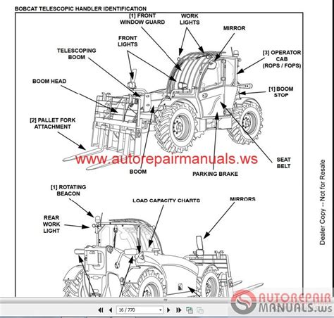 Free Auto Repair Manual : Bobcat Telescopic Handler TL470(X) Service Manual