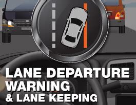 Lane Departure Warning System: My Car Does What