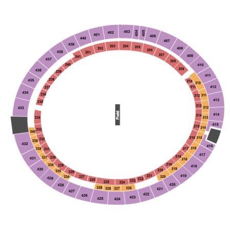 The Gabba Tickets in Woolloonngabba Queensland, The Gabba Seating Charts, Events and Schedule