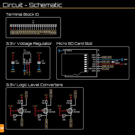 SENSOR ARRAY – Short Circuits