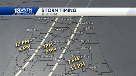 Alert Weather Ahead: a threat of severe storms by Thursday