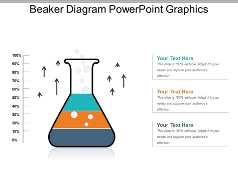 Beaker Diagram
