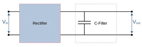 Capacitor Filter C-Filter - Electronics Reference