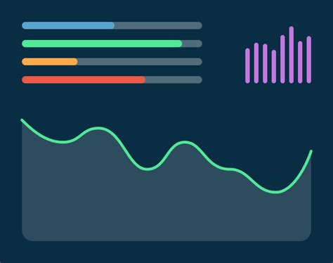 Dashboards by Screenful Power-Up | Trello