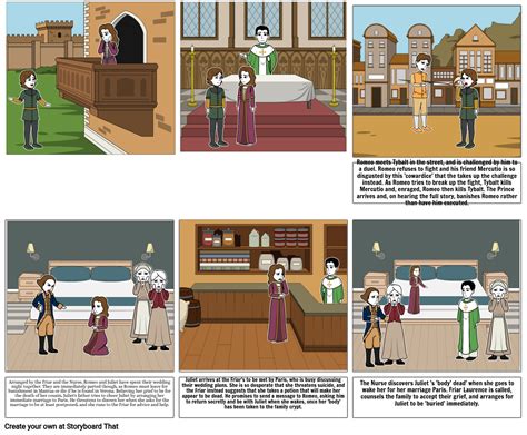 Romeo And Juliet 1 Storyboard por dave97478