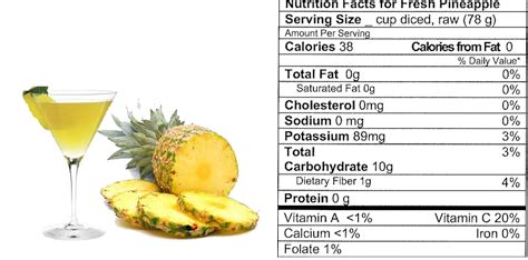 fruithealthfacts, fruits information, fruits and vegetables: Pineapple ...