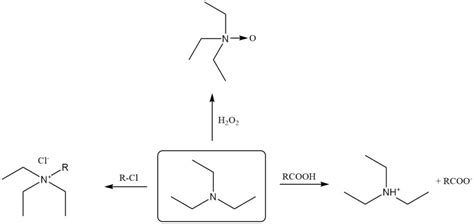 Triethylamine: Properties, Production And Uses