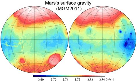 How Strong is the Gravity on Mars? - Universe Today