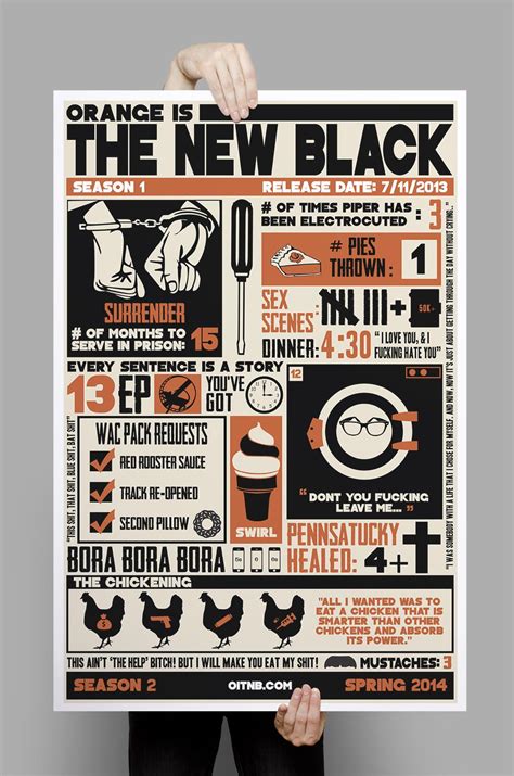 First Kill Fanz on Twitter: "We love #OITNB @OITNB so enjoy this awesome S1 Poster we made…can't ...