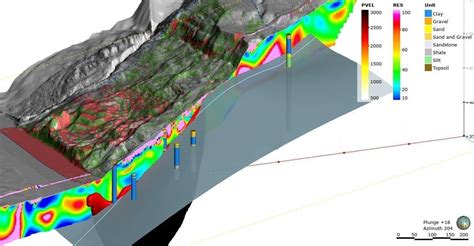 Geophysics - BGC Engineering