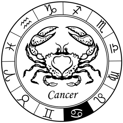 The Cancer Zodiac Sign - Twinkle Thomas Magazine