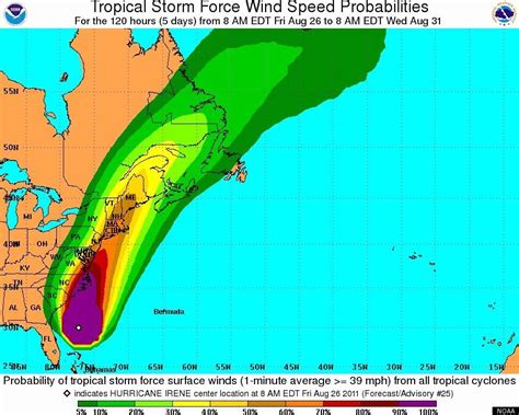 Hurricane Irene 2011 Path: Where Is The Storm Going? (MAPS) | HuffPost