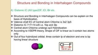 INTER HALOGENS COMPOUNDS PPT.pptx....... | PPT