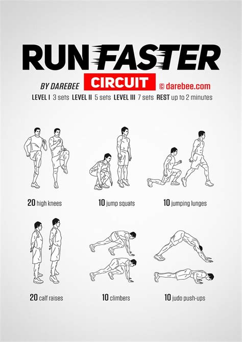 Run Faster Circuit | How to run faster, Football workouts, Sprint workout