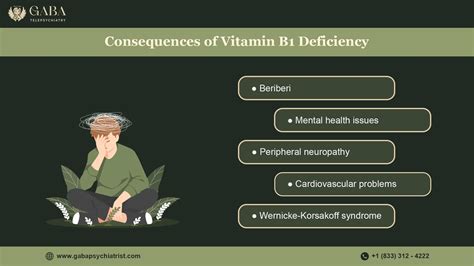 Vitamin B1 Deficiency - Gaba Online Psychiatrist