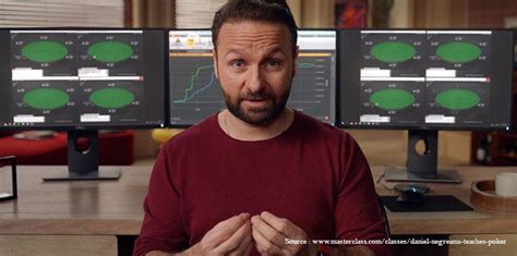 Daniel Negreanu Masterclass Review – Understand Poker