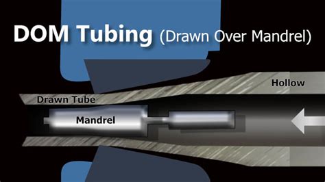 DOM Tubing Explained > KARAY METALS, INC