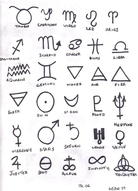 tattoo | Symbole signification, Symboles égyptiens, Symboles de glyphes