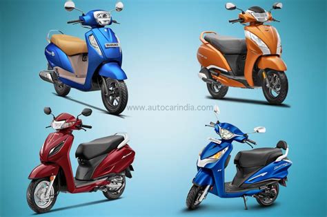 Latest Bike News - Upcoming Bikes in India | Autocar India - Page 7