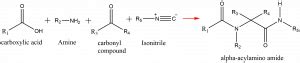 Ugi Reaction Mechanism, Examples and Applications - Chemistry Notes