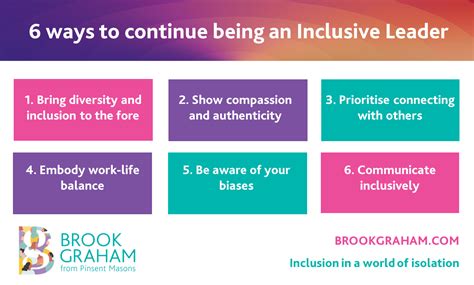 Inclusive Leadership Framework — Brook Graham - Diversity and Inclusion ...