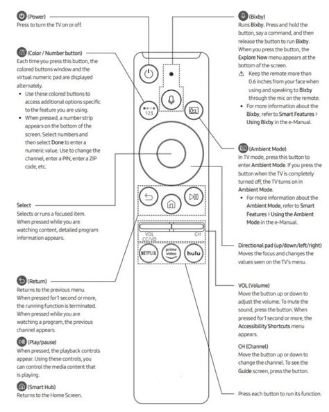 SAMSUNG 01329A Voice Remote Control User Manual