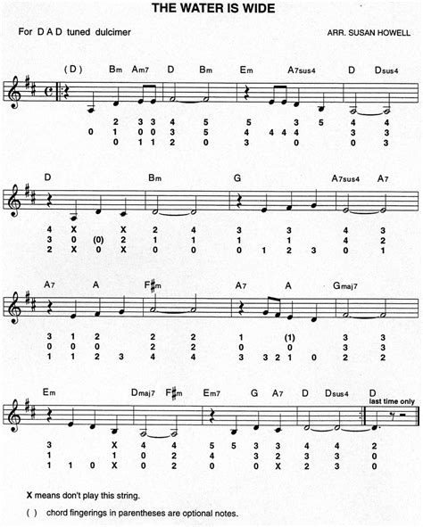 The Water Is Wide: Melody, Chords and Mountain Dulcimer Tablature ...