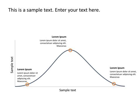 Products Bell Curve Comparison PowerPoint Template | lupon.gov.ph